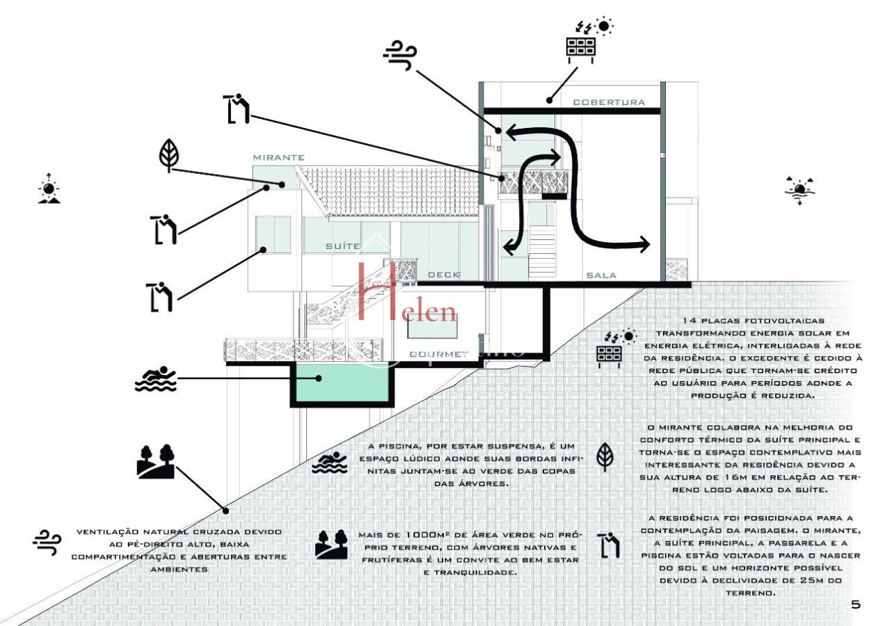 Casa de Condomínio, 4 quartos - Foto 33